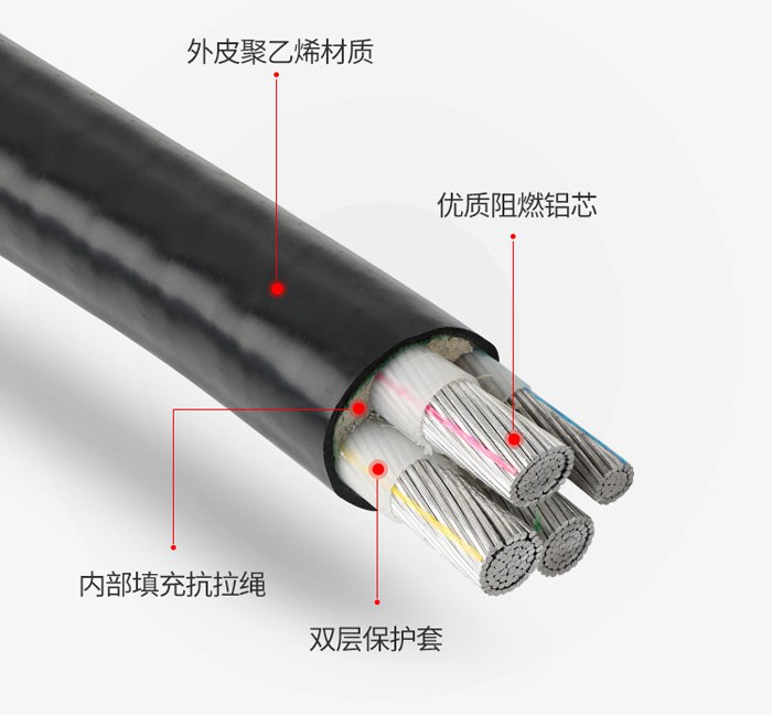 南方珠江电缆